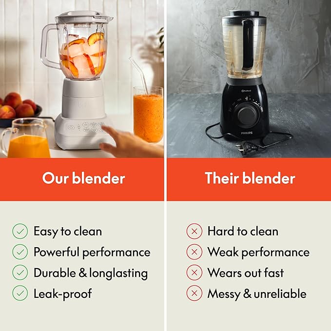 bella 6 Pcs Portable Rocket Blender, Juicer & Smoothie Maker, Press & Twist Design, EverGood™ & BPA Free Dishwasher Safe Parts, 4 Tip Stainless Steel Blade, Cord Wrap, 240 Watt Motor, Plum