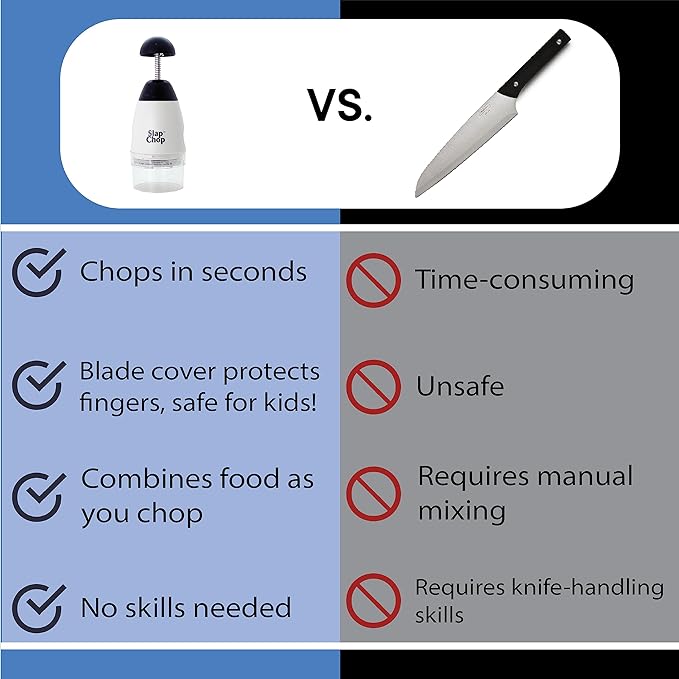 Slap Chop Original Japanese Stainless Steel Blades & Butterfly Opening Chopper - Manual Food Chopper for Salads & Vegetables - White
