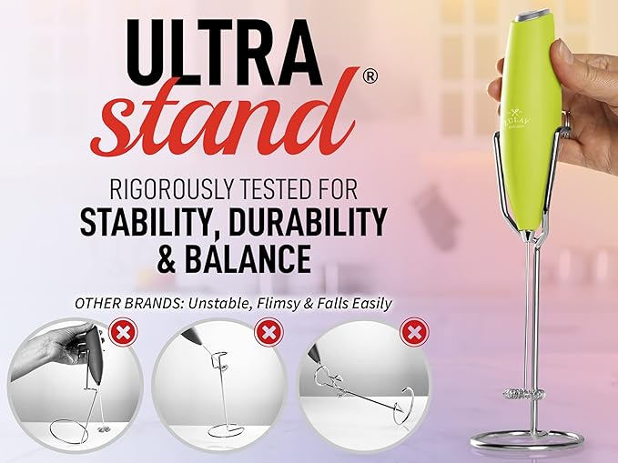 Zulay Kitchen Milk Frother Wand – High-Speed Handheld Frother with Upgraded Stand – Electric Foam Maker with Stainless Steel Whisk