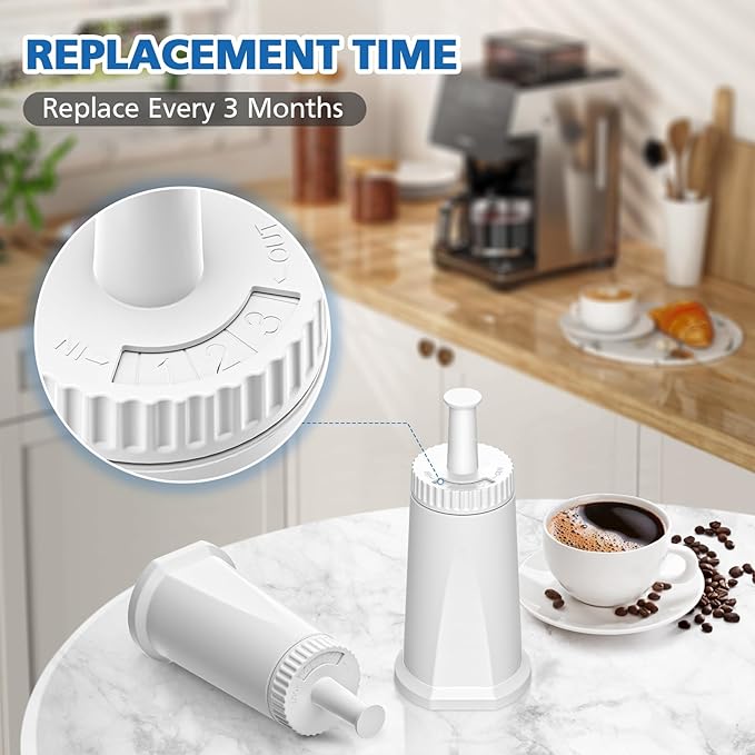Water Filter Replacement for Breville Espresso Machine Barista Touch BES880, Barista Touch Impress BES881, Oracle Touch BES990, Oracle BES980, Dual Boiler BES920 Bambino ClaroSwiss Sage, Pro BES878