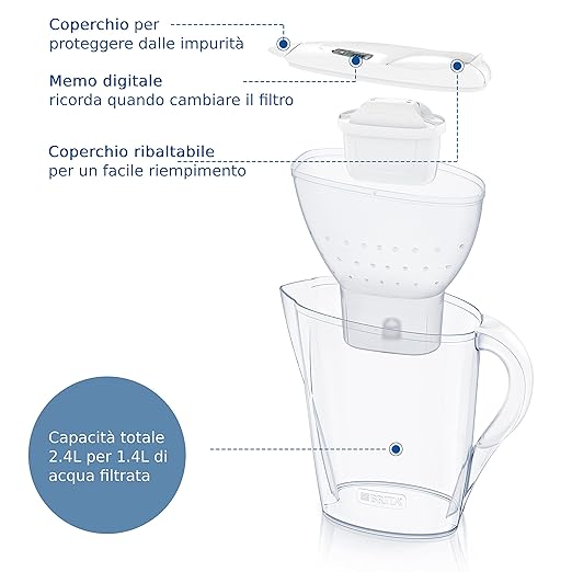 BRITA Jarra con Filtro de Agua Marella Blanca (2,4 l) Incl. 1x Cartucho MAXTRA Pro All-in-1: Jarra Apta para frigorífico con memo Digital y Tapa abatible Que Reduce el Cloro, la Cal y Las impurezas