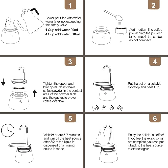 Uncoated 4 Cup Single Tube Moka Pot 304 Thickened Stainless Steel Mini Coffee Maker Stovetop Espresso Coffeemaker Italian Classic Style Brewing Greca Cafe Mocha for Camping Travel Home 310ml