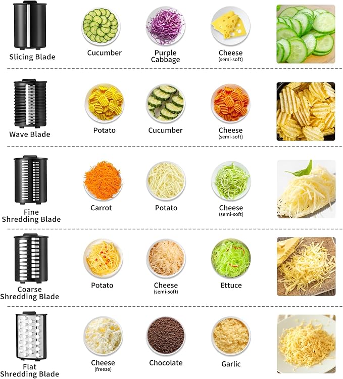 Electric Cheese Grater and Vegetable Slicer, 250W, 5-in-1 Kitchen salad chopper Food Processor with One-Touch Control