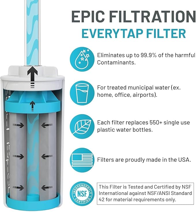 Epic Water Filters Vostok Vacuum Insulated Water Bottle with Filter, USA Made, BPA Free, Removes 99.9% Tap Water Contaminants, Stainless Steel, Dishwasher Safe