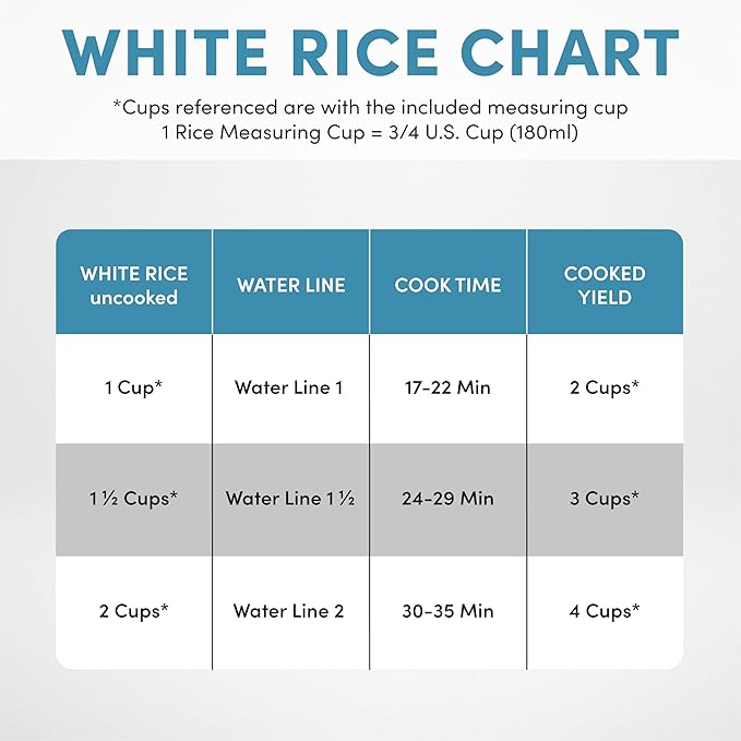 AROMA® CoreCoat Rice Cooker with Pop-Up Food Steaming Basket (4 Cups Cooked, 2 Cups Uncooked, 1 Qt)