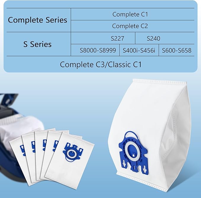 Improvedhand 10 Packs 3D Airclean Bags Replacement for Miele GN Vacuum Cleaner Bags Fit for Miele Classic C2 C3 S2 S5 S8 S400 Series with Motor Protection Filters, AirClean Filters
