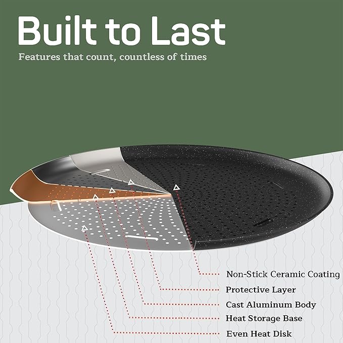 Emporio Kitchen Non-Stick Pizza Pan 2 Pack – 16 Inch Round Carbon Steel Pizza Tray with Perforated Holes, PFOAPFOSPTFE-Free, Dishwasher & Oven Safe Up To 450°F, Durable Nonstick Gray Marble Coating