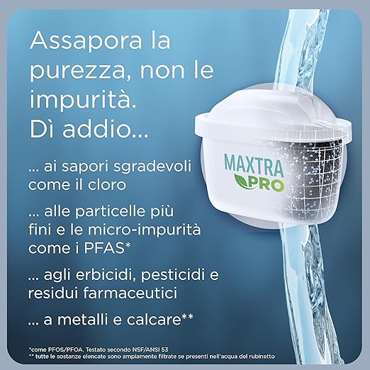 BRITA Jarra con Filtro de Agua Marella Blanca (2,4 l) Incl. 1x Cartucho MAXTRA Pro All-in-1: Jarra Apta para frigorífico con memo Digital y Tapa abatible Que Reduce el Cloro, la Cal y Las impurezas