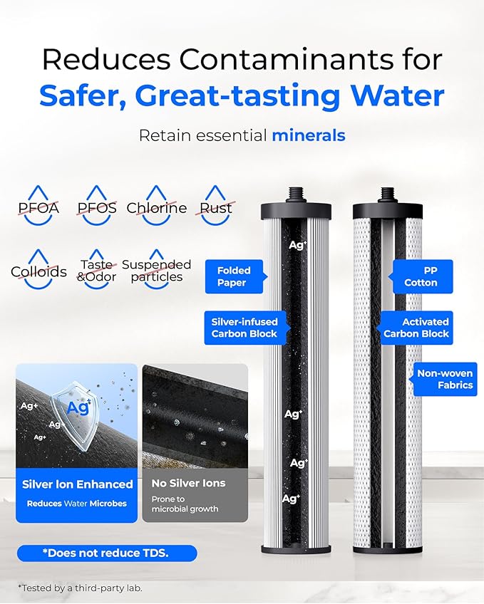 Waterdrop CTF-09 Dual-Stage Silver Ions Countertop Water Filter System, Reduce Chlorine, PFOA/PFOS, Bad Taste & Odor, Silver Ions Enhanced Filtration, Stainless Steel, 2 Filters