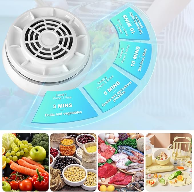 Fruit and Vegetable Washing Machine, Upgrade Wireless Fruit Cleaner Device, Titanium Electrolysis Fruit and Veggie Cleaning Machine, Waterproof Food Purifier for Fruits, Vegetables, Meat and Tableware