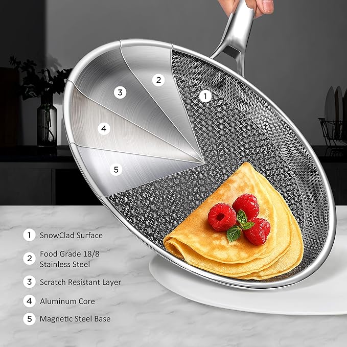SNOWCLAD Crepe Pan,10 in Nonstick Crepe Pan, Stainless Steel Flat Skillet,Non Stick Dosa Tawa Comales Para Tortillas Pancake Pan,Dishwasher and Oven Safe Cookware,Induction Compatible, PFOA Free