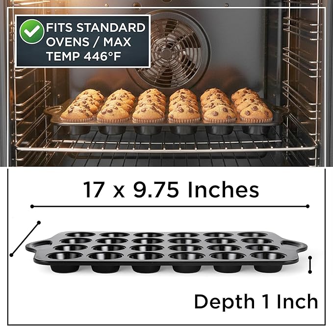 Wrenbury 24-Cup Mini Muffin Pan - PFOA-Free Non-Stick, Premium Carbon Steel, 1.8" Cups, Dishwasher Safe