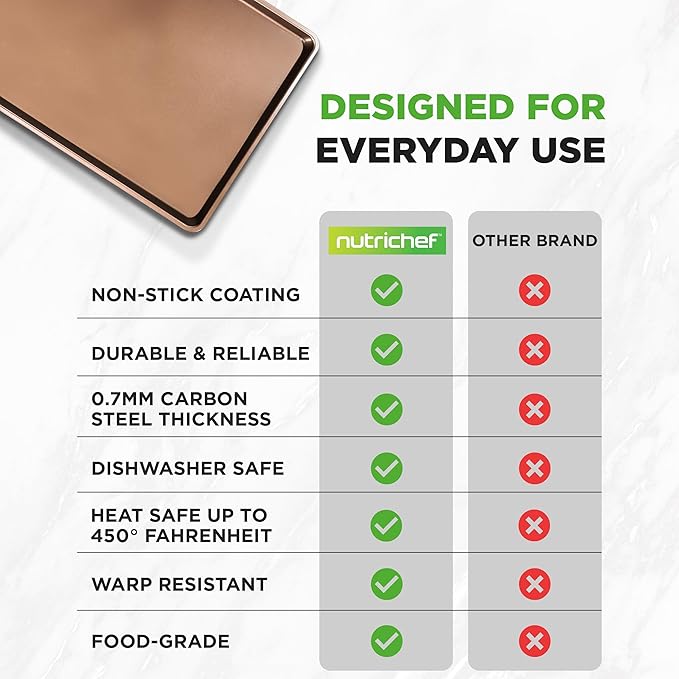 NutriChef 8-Pack Nonstick XL Cookie Sheets for Baking - 22" x 16" Extra Large Carbon Steel Oven Baking Trays - Non Stick Coating, Stackable Baking Pans