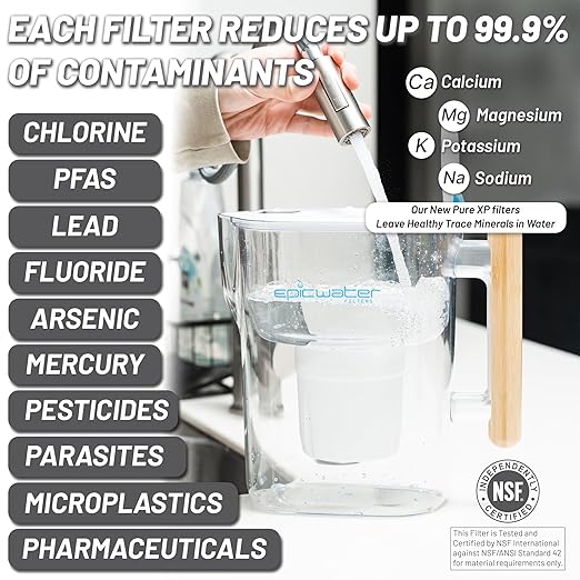 Epic Pure XP Water Filter Pitcher with Advanced CoreXchange™ Filter | NSF Certified | Removes PFAS, Lead, Chlorine & More | BPA-Free | Made in USA (White & Bamboo)