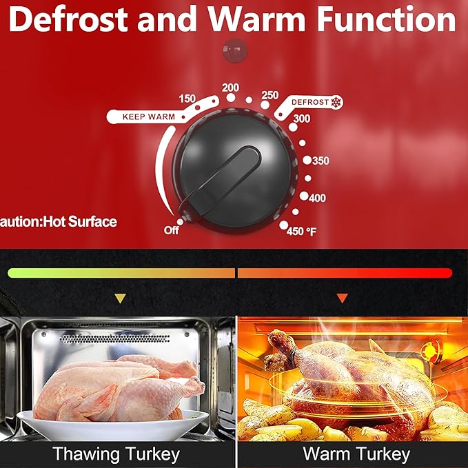 18Qt Roaster Oven Buffet with Self-Basting Lid, 1450W Stainless Steel Electric Turkey Roaster Oven with Cool-Touch Handles, Removable Pan and Rack, Red