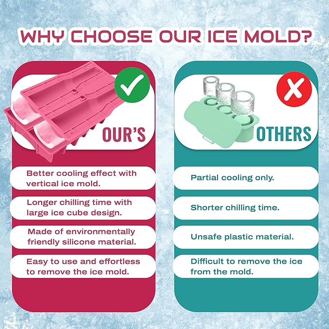 Ice Mold for 40oz Tumbler Cup – Hollow Cylinder Silicone Ice Cube Tray, Easy Fill & Release Ice Mold for Freezer, BPA-Free, Compatible with Stanley 40oz, Whiskey & Cocktail (Pink)