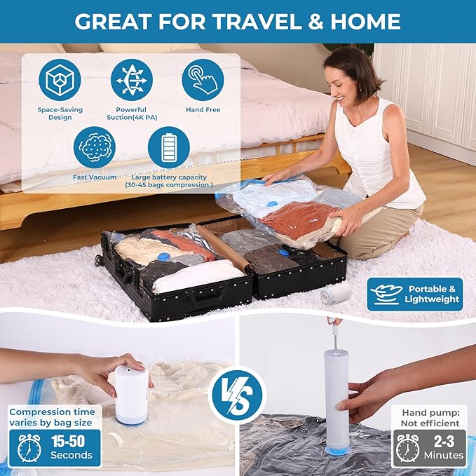 Vacuum Bags for Travel with Portable Electric Pump,12 Pack Vacuum Seal Bags for Luggage and Suitcase Compression, Space Saver Vacuum Storage Bags for Clothes and Clothing Travel