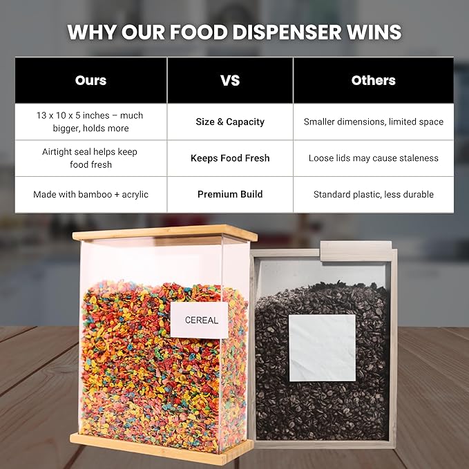 Bamboo Food Dispenser 2 Pack (Large) | Airtight Cereal & Snack Storage Containers | Acrylic Kitchen Organizer for Pantry | Rice, Flour, Candy, Coffee, Pasta, Dry Food Storage