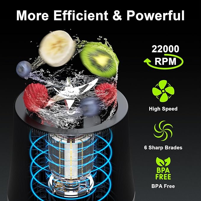 Portable Blender for Smoothies and Shakes, 17oz Personal Blender with 6 Stainless Steel Blades, USB-C Rechargeable, LED Display, BPA Free, Compact Travel Cup with Extra Lid for Gym, Office & On-the-Go