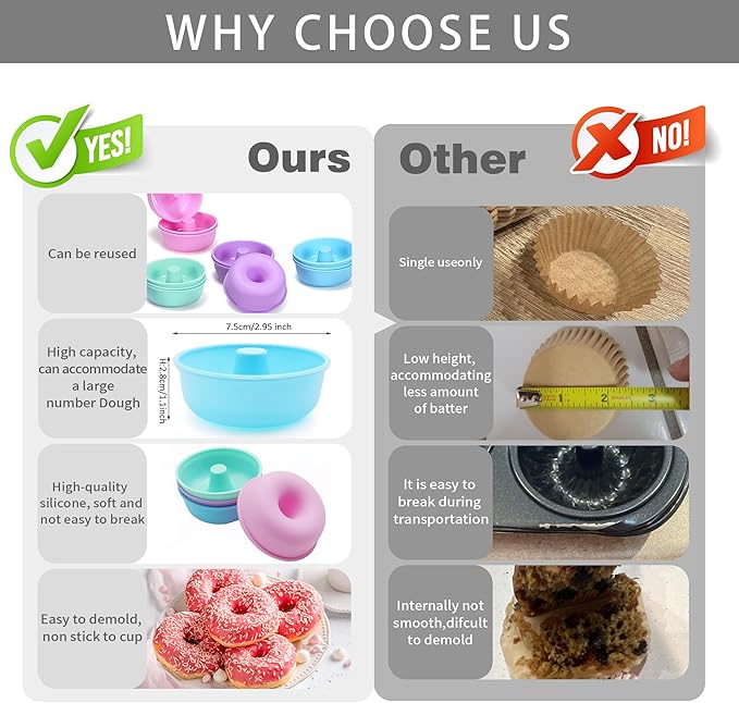To encounter 24Pack Silicone Molds, Nonstick 3 inches Donut Mold, Silicone Baking Cups, Donut Pan, Muffin, Jello, Bagel Pan, Oven- Microwave- Dishwasher Safe