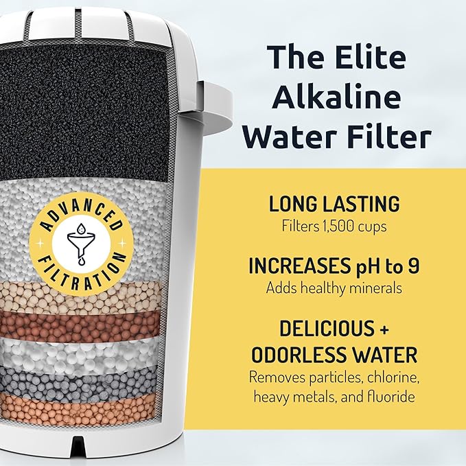 Invigorated Water NSF Alkaline Water Filtration Bundle – High pH Filter Pitcher + 3 PH001 Ultra Replacement Filter – BPA-Free, Multi-Stage Filtration, Long-Lasting, Sustainable Hydration Solution