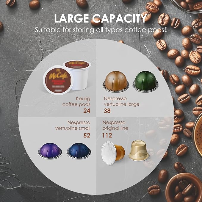 Clear Coffee Pod Holder for Counter, Transparent Coffee Pod Drawer for K Cups, Coffee Pod Storage Organizer Compatible with Nespresso Vertuo 38 Large or 52 Small Pods & Keurig Pods, 2 Tiers