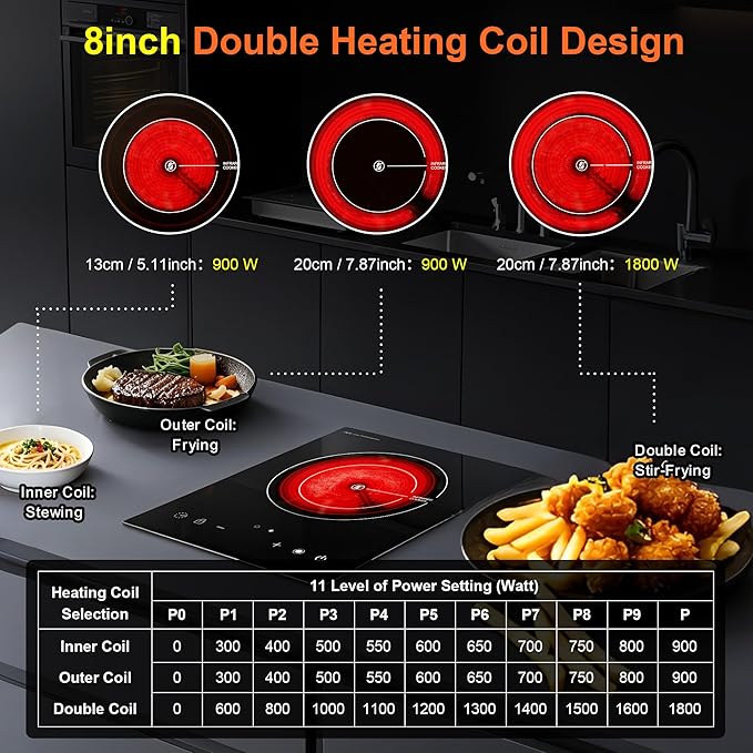 Dual Coils Design of Single Burner Electric Cooktop, 1800W Infrared Ceramic Hot Plate for Cooking, Portable Countertop or Built-in Radiant Stove Top Cooker, Compatible with All Cookware