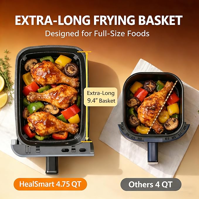 HealSmart 9.5Qt Dual Basket Air Fryer, 10-in-1 Smart Air Fryer with 1700W, Independent Temperature Control, Sync Cook & Shake Reminder, Nonstick Air Fryer Oven for Family Meals, Grey