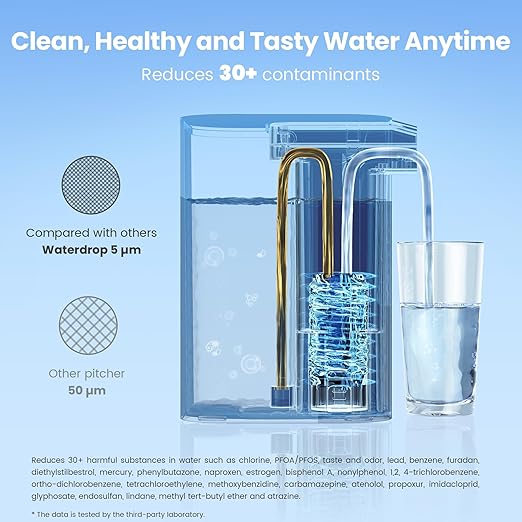 Waterdrop ED01AW Electric Water Filter Pitcher, Alkaline Rechargeable Water Dispenser, with 1 Filter, Instant 200-Gallon 15-Cup Countertop Purifier, Reduce PFOA/PFOS, Chlorine, Lead, White