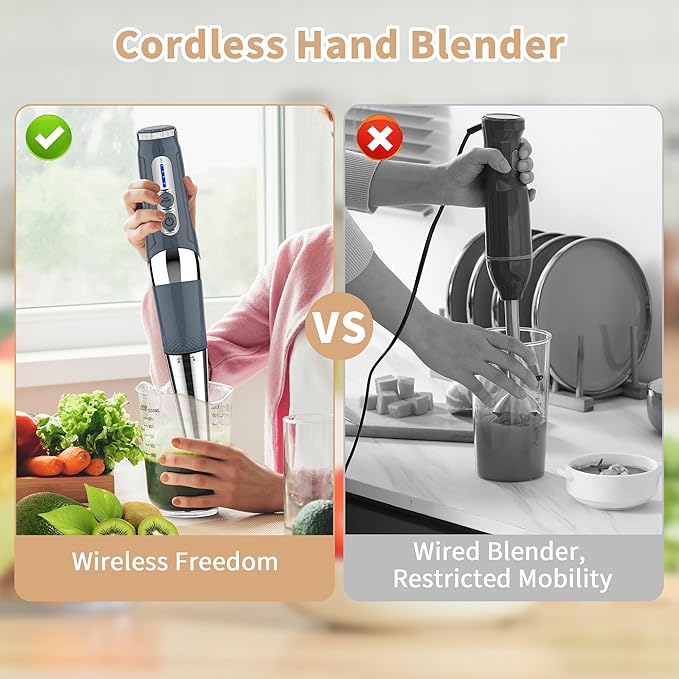 Toogel Cordless Immersion Blender, Electric Hand Blender with 21-Speed & 3-Angle Adjust, USB Rechargeable, BPA-Free & Dishwasher Safe for Baby Food, Smoothies, Soup (Grey)