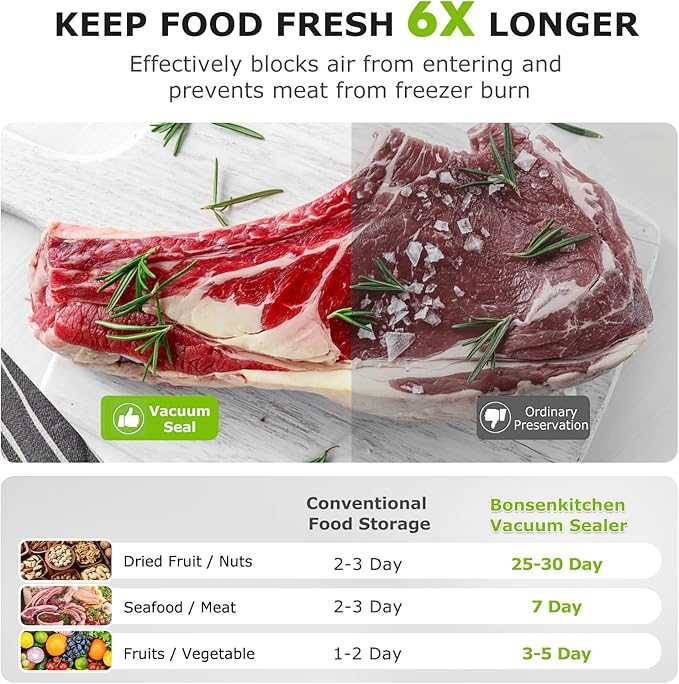 Bonsenkitchen Vacuum Sealer Machine with Mason Jar Sealer Kit | Compact Food Sealer for Kitchen Storage & Meal Prep | Multiple Modes | External Vacuum System & 40 Vacuum Bags, Silver