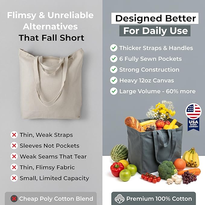 VeraMia Canvas Grocery Bag 3pc XL Set with Real Pockets, Long Shoulder Strap and Short Handle. Heavy Duty, Foldable, Washable