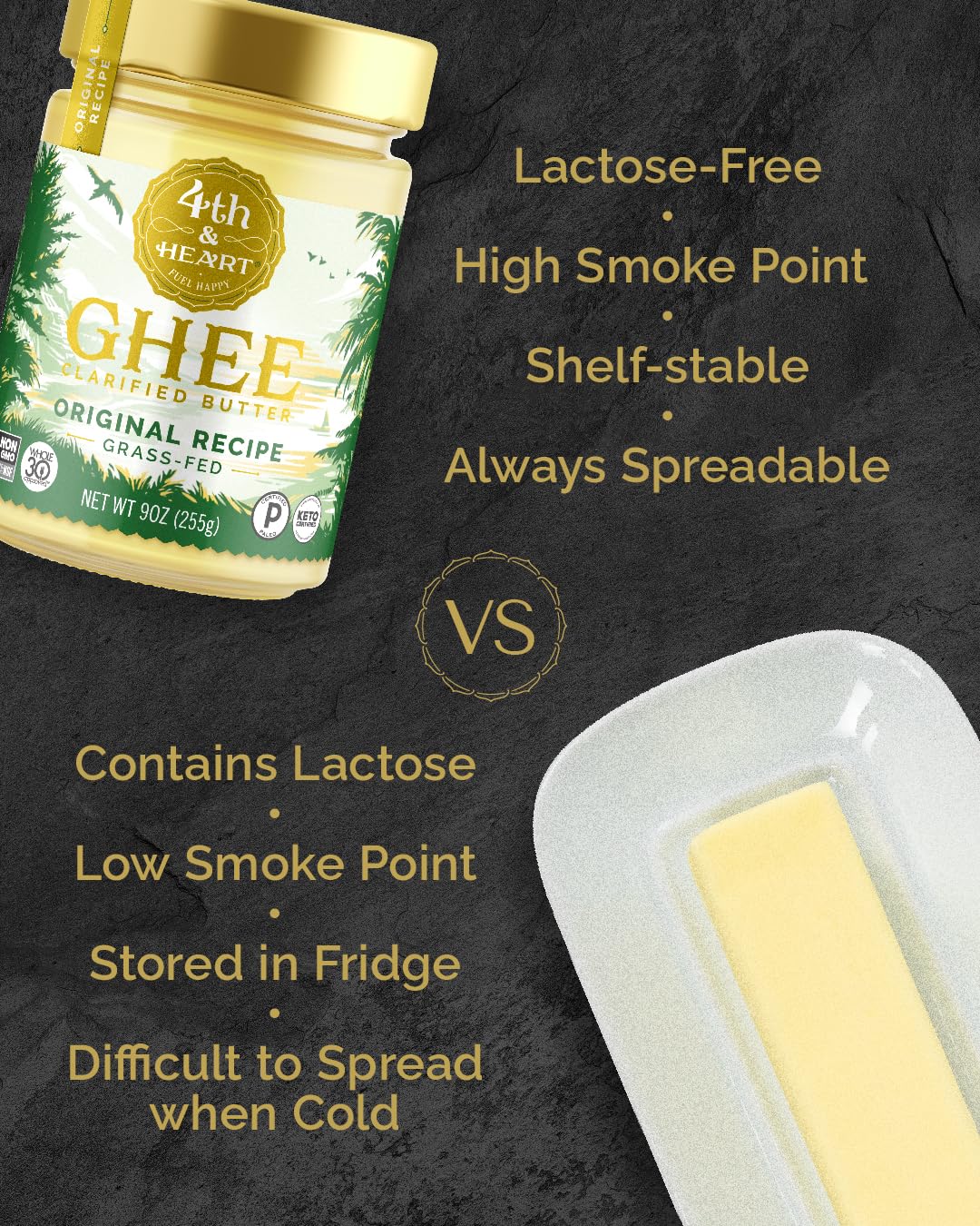 4th & Heart Original Grass-Fed Ghee, Clarified Butter, Keto, Pasture Raised, Lactose and Casein Free, Certified Paleo (16 Ounces)