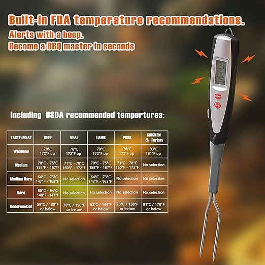 Meat Thermometer Fork with Electronic Ready Alarm, Digital Cooking Thermometer with Instant Read, LCD Display and Led Light, Grill Thermometers for BBQ Grilling Gadgets Steak Pork, Black
