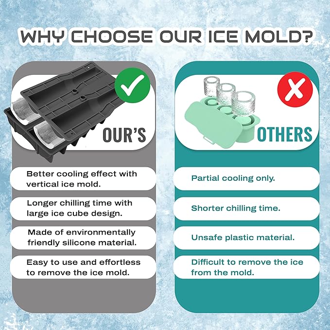 Ice Mold for 40oz Tumbler Cup – Hollow Cylinder Silicone Ice Cube Tray, Easy Fill & Release Ice Mold for Freezer, BPA-Free, Compatible with Stanley 40oz, Whiskey & Cocktail (Black)