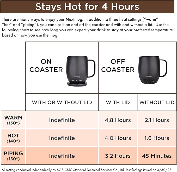 Nextmug - Temperature-Controlled, Self-Heating Coffee Mug (Slate Blue - 14 oz.)