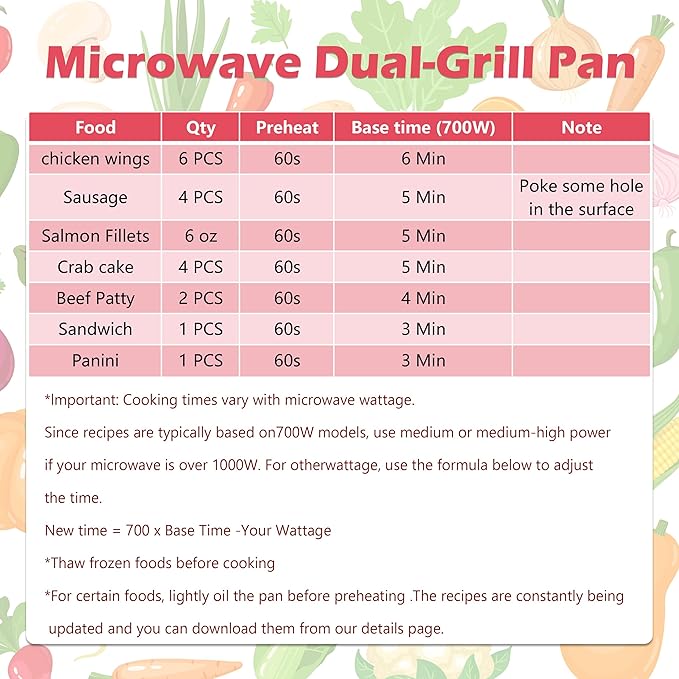 9.8" Microwave Sandwiches Maker,Double Side Grill Pan with Heat-Resistant Handles, Non-Stick Crisper Tray,Dishwasher Safe,School Dorm/Home/Office