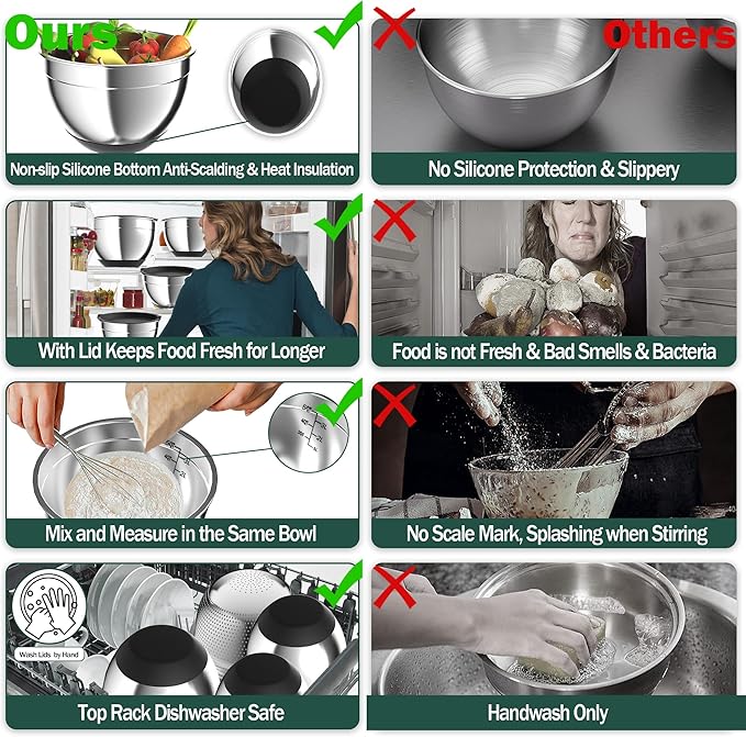 Nicdiet Mixing Bowls with Airtight Lids, Stainless Steel Mixing Bowl Set with 3 Metal Nesting Bowls, Colander & Grater, Non-Slip Bottoms, Size 1.5, 2.5, 5 QT, Great for Mixing & Serving, Black
