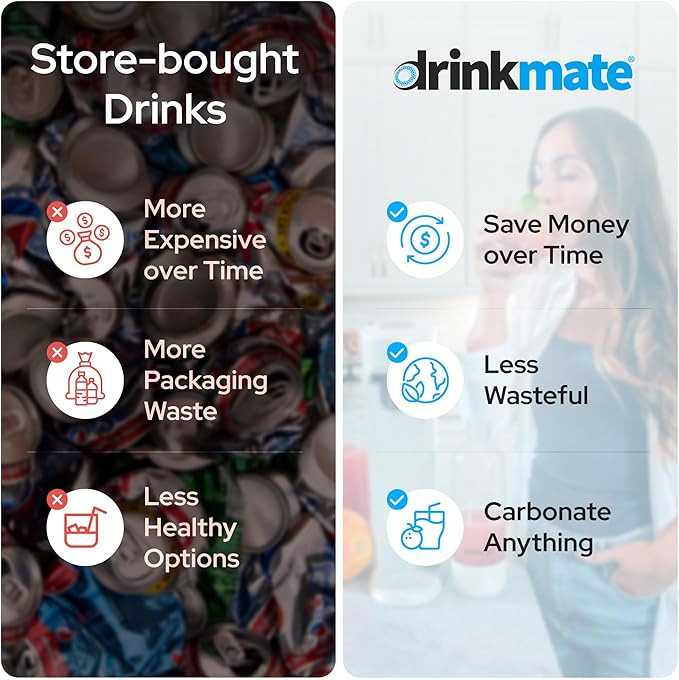 Drinkmate OmniFizz Sparkling Water Maker & Soda Streaming Machine | Carbonates Any Drink | BPA-Free Bottle | No Batteries or Electricity Required | CO2 Not Included (Classic White)