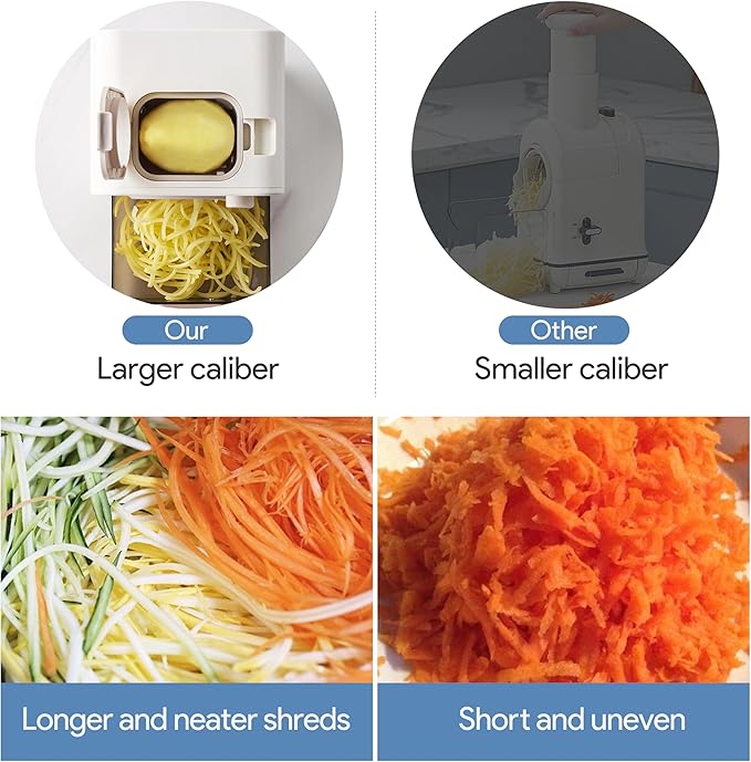 TER Electric Cheese Grater with 5 Blades – 5-in-1 Gourmet Vegetable Shredder for Carrot, Potato & More, 110mm Large Caliber, Built-in Blade Storage Box, Fast & Efficient Grating
