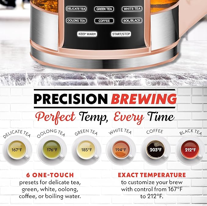 Gourmia Electric Glass Kettle – 1.7L Programmable Tea & Coffee Brewer with Digital Touch Display, 6 Presets, Removable Stainless Steel Infuser, Cordless with 360° Swivel Base, Peach