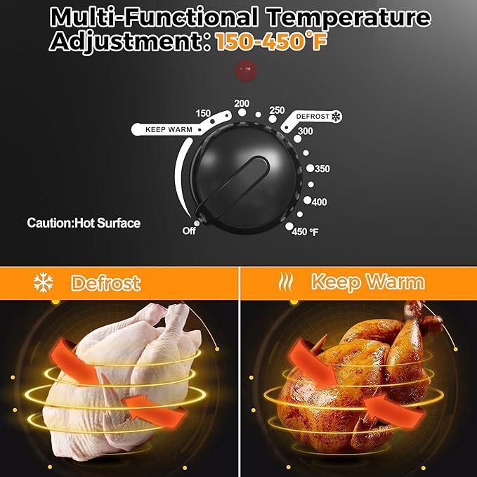 28 Quart Electric Roaster Oven with Visible & Self-Basting Lid, Large Turkey Roaster with Defrost Warm Function, Adjustable Temperature, Removable Pan Rack, Stainless Steel, Black