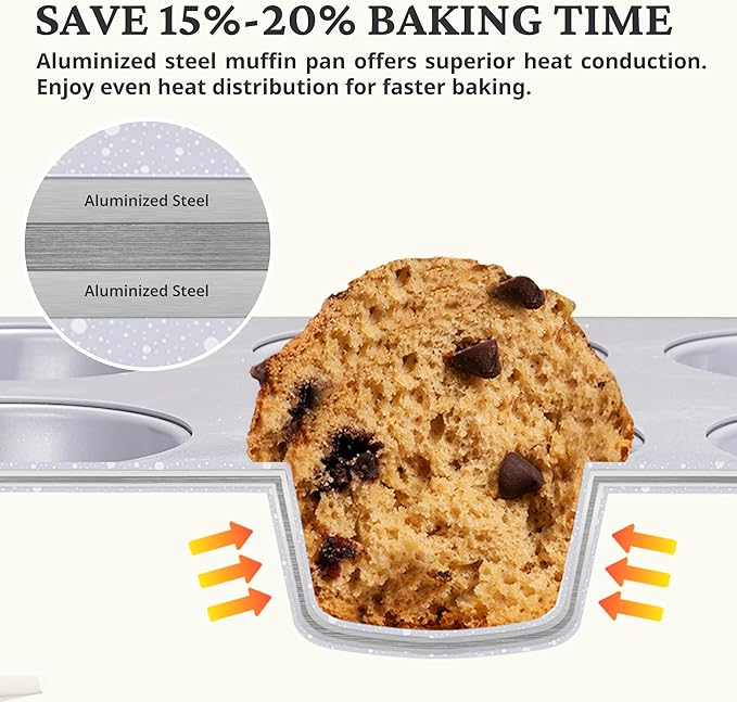 BRONYPRO 2-Pack 6-Cup Non Toxic Nonstick Ceramic Jumbo Muffin Pan & Cupcake Tin, PFOA & PFOA Free, Heavy Duty Rust-Resistant Aluminized Steel, Oven Safe, Cream White