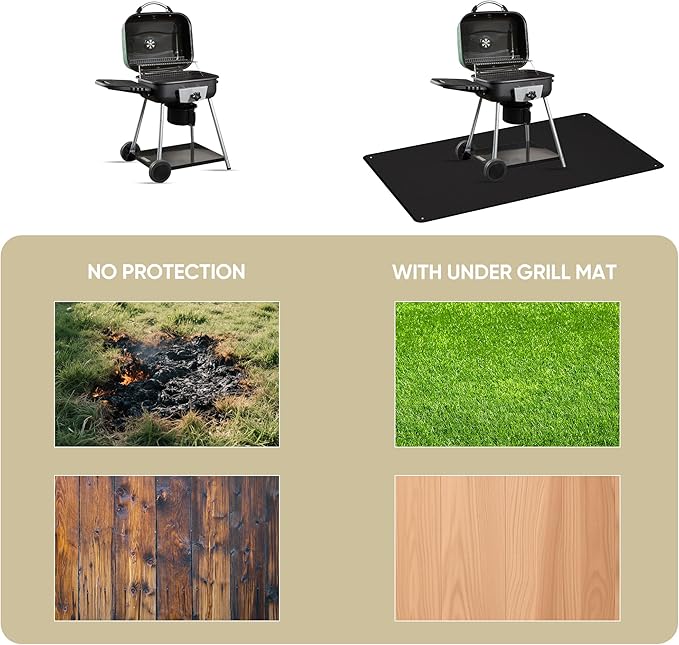 60 x 40 Inch Under Grill Mats for Outdoor Grill, Double-Sided Fireproof Grill Protector Pad, Waterproof, Oil-Proof, Indoor Fireplace/Fire Pit Mat, Easy-Clean BBQ/Grill Floor Mat for Deck & Lawn