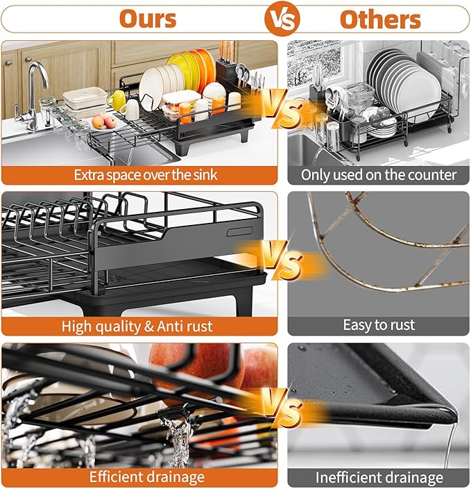 Urackify Dish Drying Rack - Extendable Dish Drainer, Large Dish Rack for Kitchen Counter, Rustproof Dish Strainer with Utensil Holder and Cups Holder, 1 Tier Black