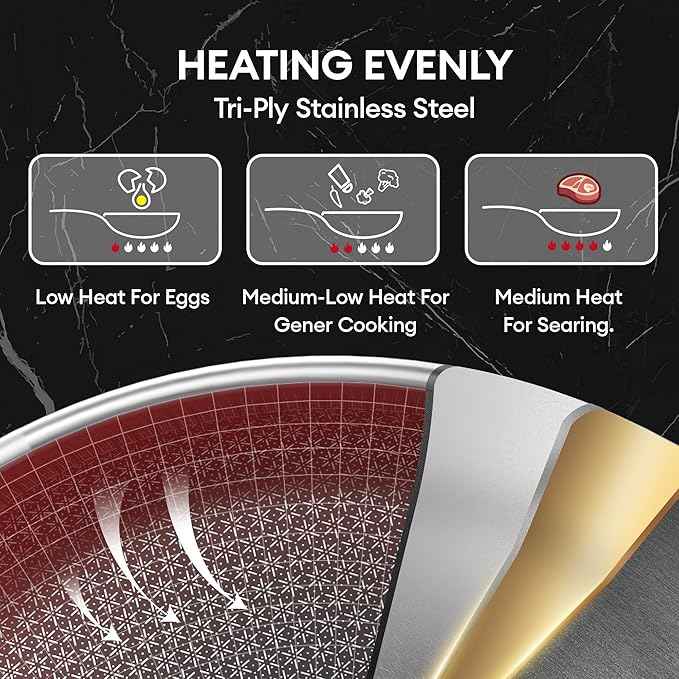 COOKER KING Stainless Steel Cookware Set, Pots and Pans Set with Lids, Frying Pans, Saucepan, Saute Pan & Stock Pot, Non Stick, Non Toxic, Induction, Oven, Dishwasher Safe, PFOA Free