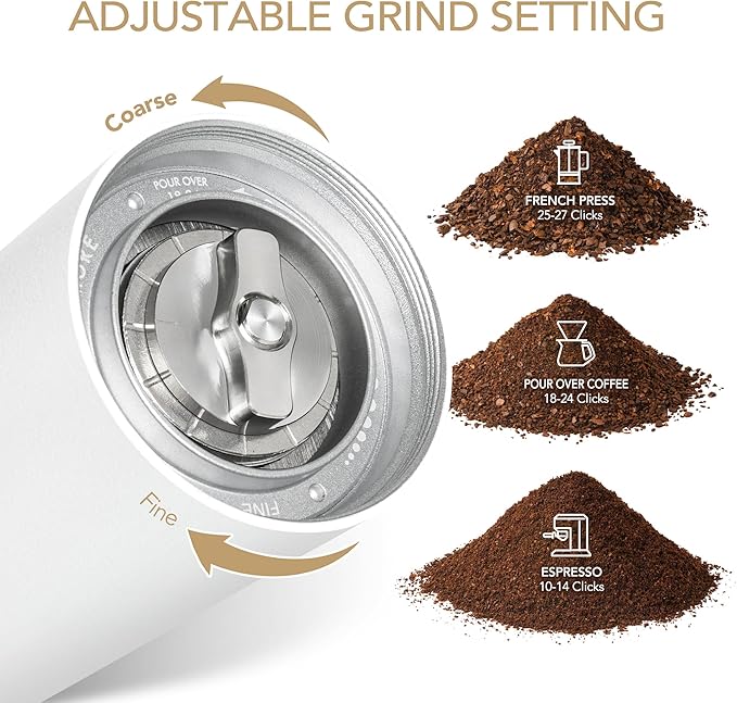 TIMEMORE Chestnut C2S Manual Coffee Grinder with Internal Adjustable Grind Setting, Capacity 20g Hand Coffee Grinder with Stainless Steel Conical Burr, for Espresso to French Press, White