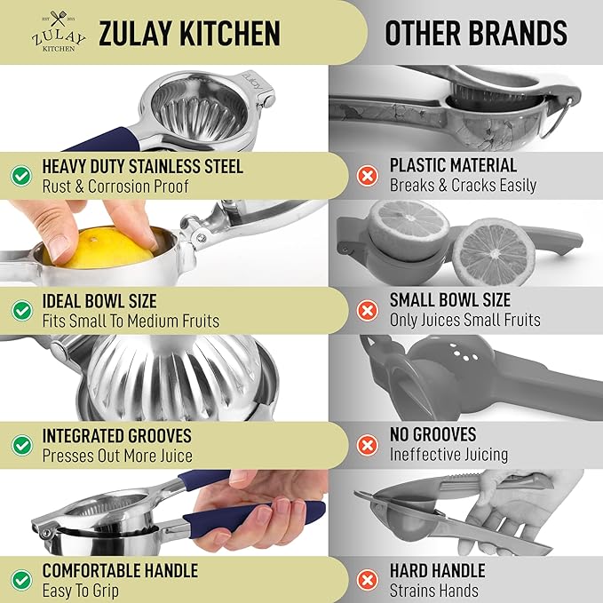 Zulay Kitchen Lemon Squeezer Stainless Steel with Premium Heavy Duty Solid Metal Squeezer Bowl and Food Grade Silicone Handles - Large Manual Citrus Press Juicer and SS Lime Squeezer (Navy)