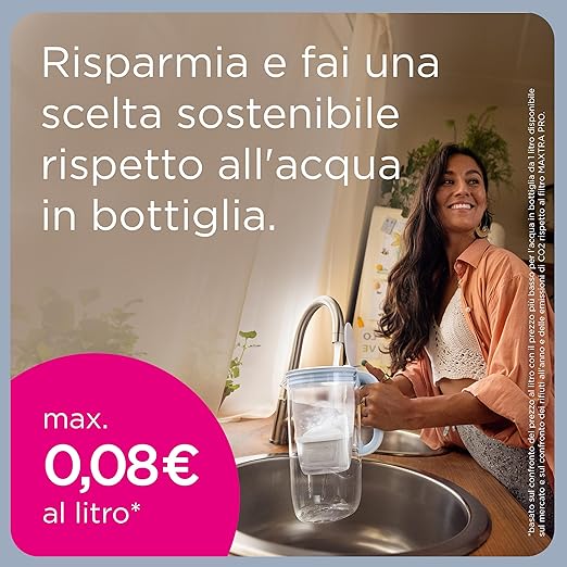 BRITA Jarra con Filtro de Agua Marella Blanca (2,4 l) Incl. 1x Cartucho MAXTRA Pro All-in-1: Jarra Apta para frigorífico con memo Digital y Tapa abatible Que Reduce el Cloro, la Cal y Las impurezas