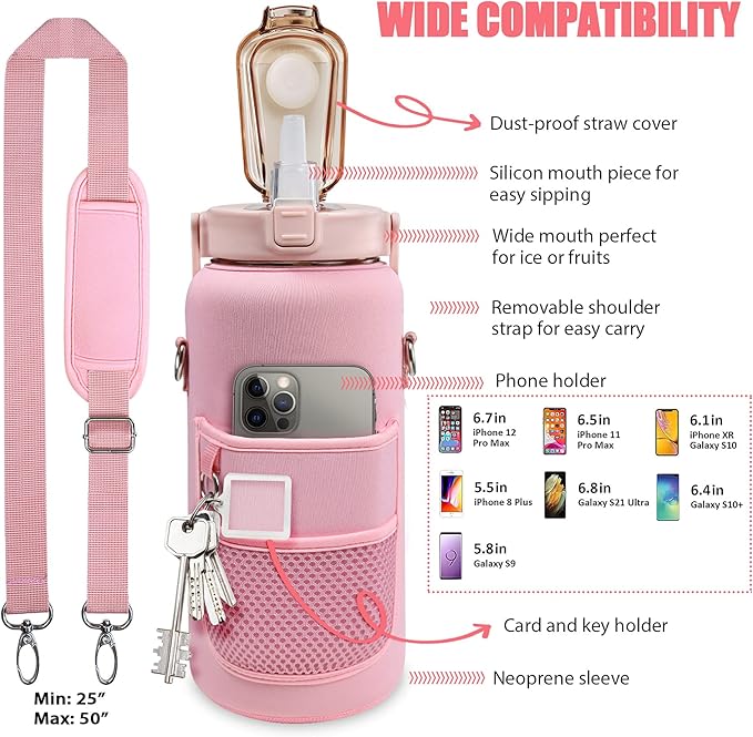Half Gallon Water Bottle with Sleeve, 64OZ Motivational Water Bottle with Straw & Time Marker, BPA Free Leakproof Gym for Sport Workout